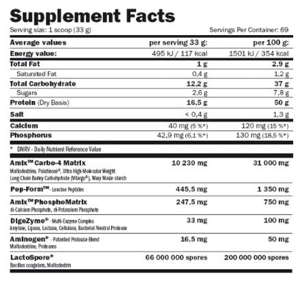 Гладко -8 - 2300 кг