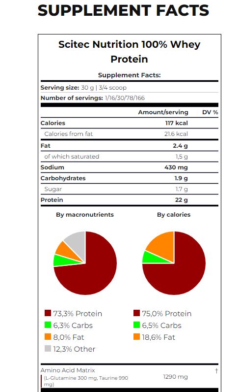 100% суроватъчен протеин/1,00 kg