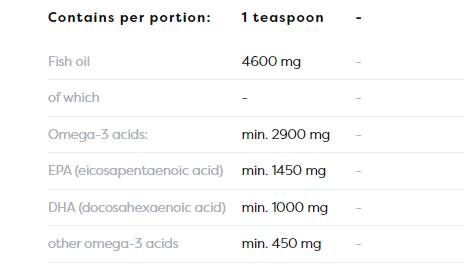 Супер омега течност 2900 mg - 500 ml