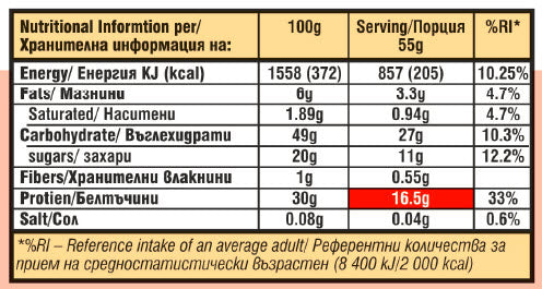 Fit Spo Power Bar - 12 x 55 грама