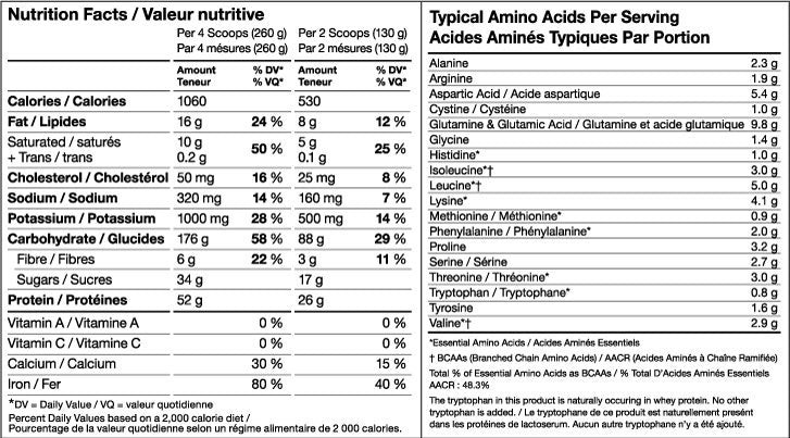 Маса - 6,810 кг