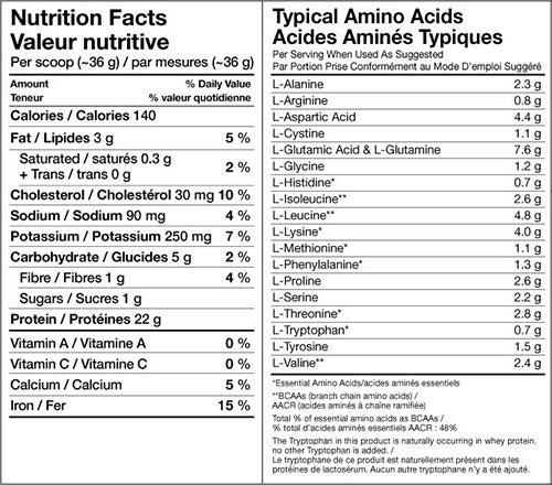 Суроватка - 2,270 кг