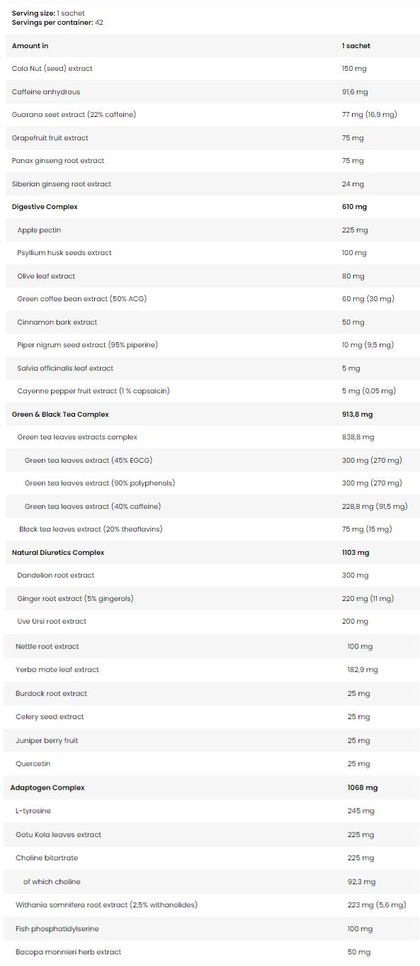 <tc>BAD ASS</tc> | Разфасовки - 42 Опаковки