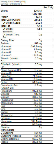 Сериозна маса 6 паунда. - 2,724 кг