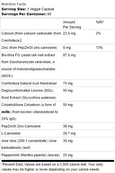Основи на защитата на стомаха | С Pepzingi и Cometeze 60 капсули