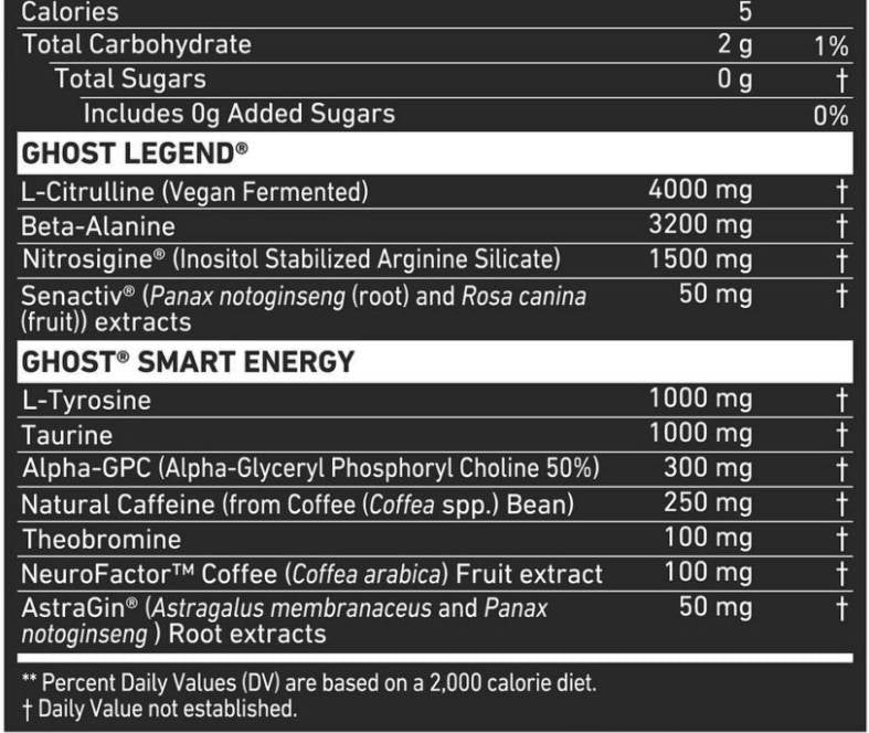 Помпа X TMNT | Бустер на азотен оксид - 320 грама