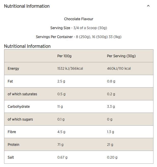 Веган смес ароматизирана - 2500 грама