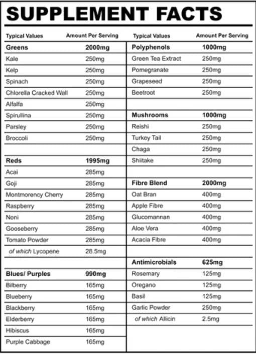 Зелени+ - 330 грама