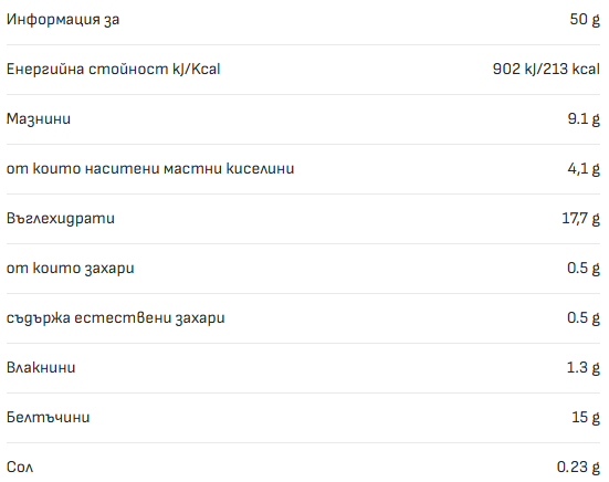 Fit Spo Power Bar - 12 x 55 грама