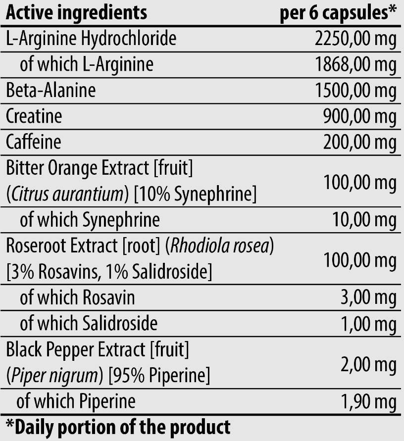 Златно ядро | Формула за предварително обучение на Torpex - 90 капсули
