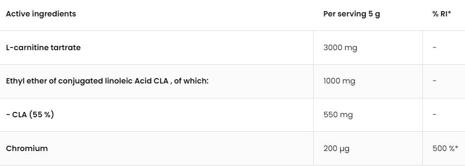3c | CLA + карнитин + хром 150 грама