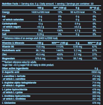 TST + GH/50 сервиз. - 0,300 кг
