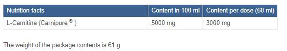 L-карнитин 3000 изстрел | Carnipure® 60 ml