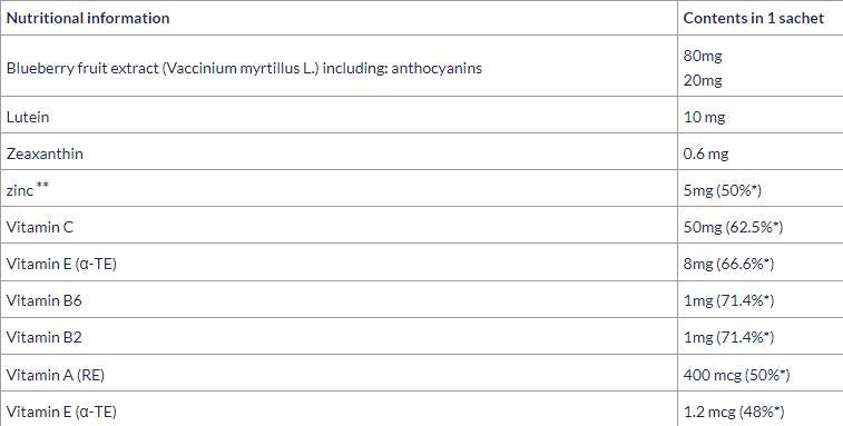 Gold lutein junior 15 Пакета - Feel You