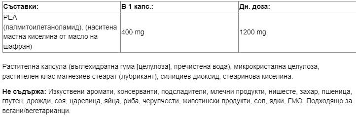 PEA 400 mg | Палмитоилетаноламид - 90 капсули