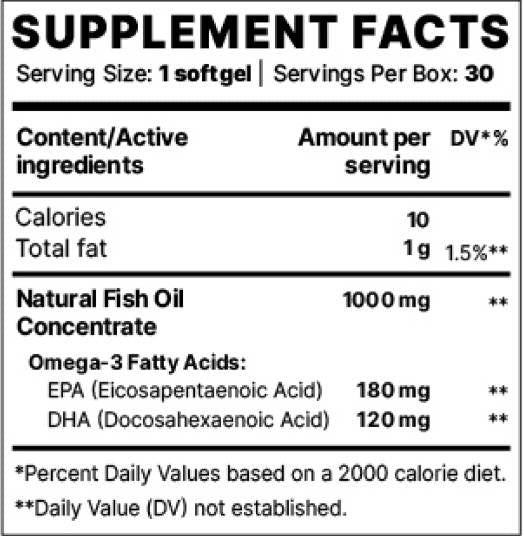 Omega -3 bp съществено - 30 гел капсули