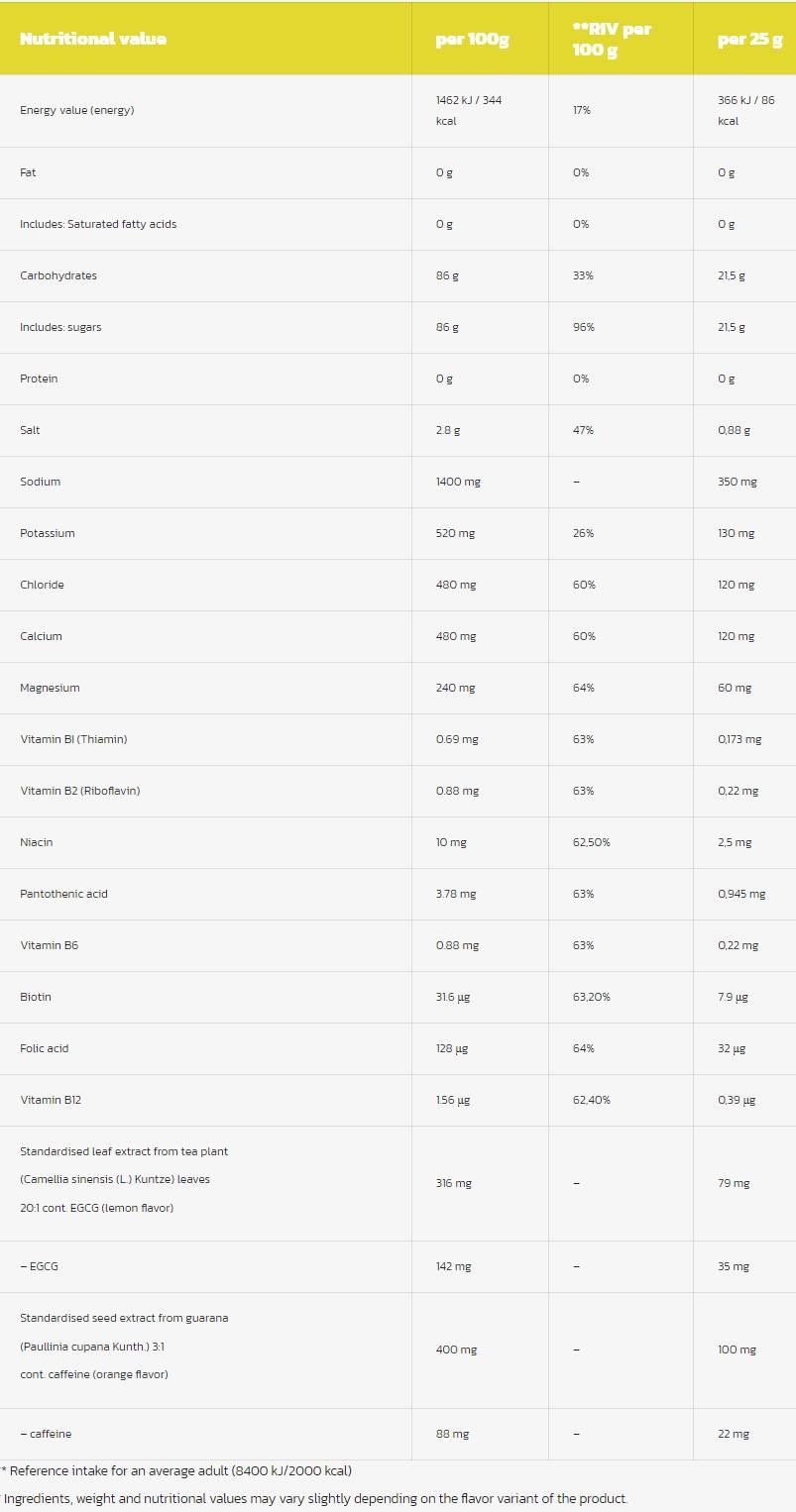 ISO Boost Sachets - 25 грама