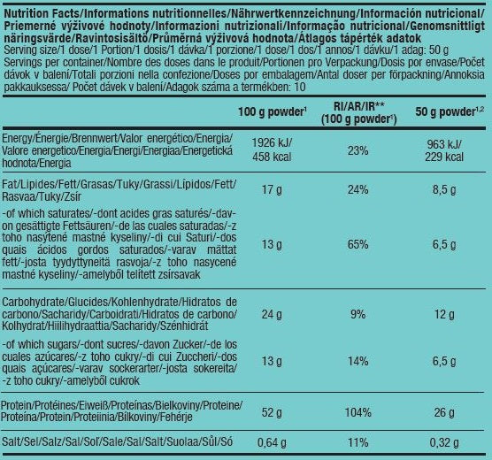 Протеинов сладолед - 0,500 кг