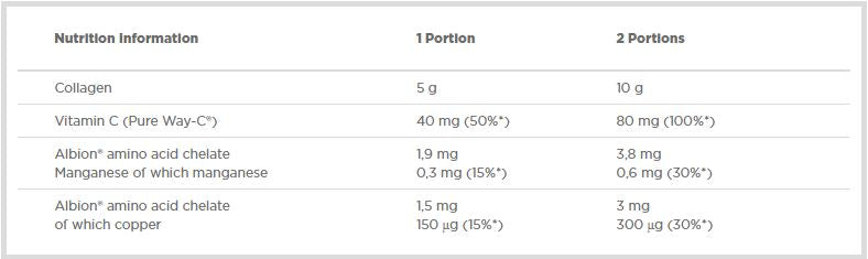 Collaregen - 400 грама