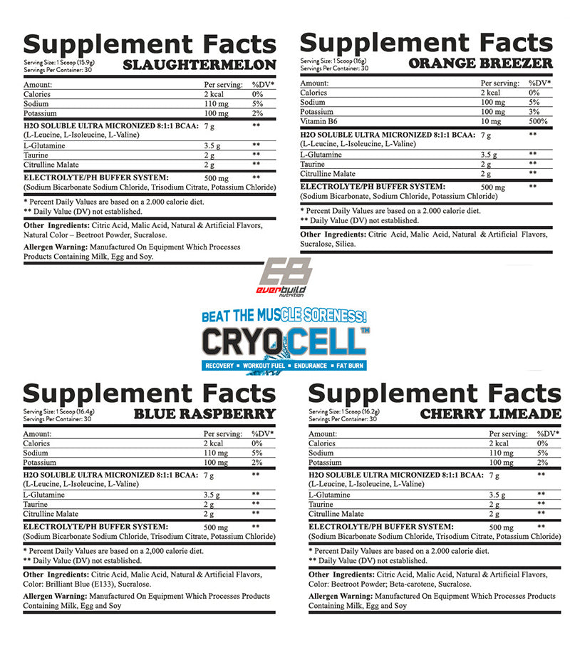Cryo Cell BCAA 8: 1: 1/30 порции - 0,486 kg