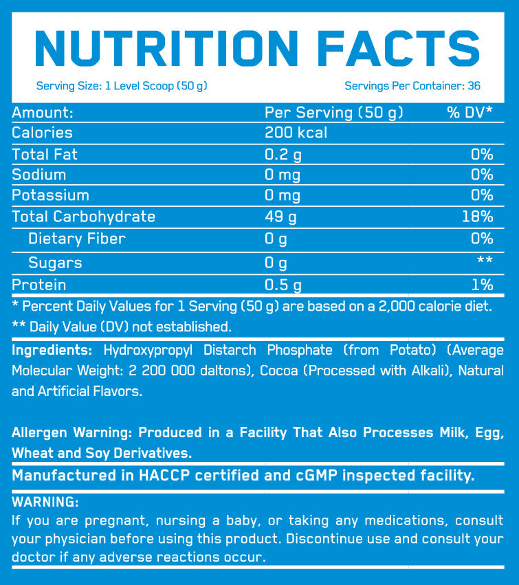 Въглехидрати - 1,816 кг