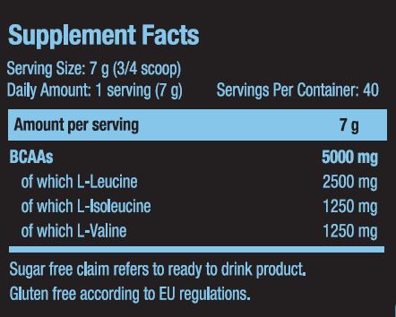 Bcaa xpress ароматизиран 0,280 кг