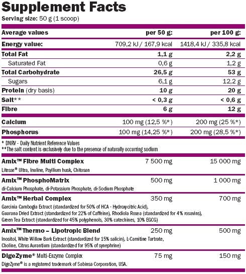 Shake 4 Fit & Slim 0,500 kg