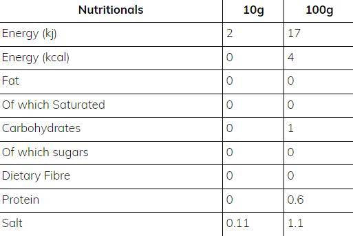 Кльощав сос | Сладки лют червен пипер и майонеза - 425 ml