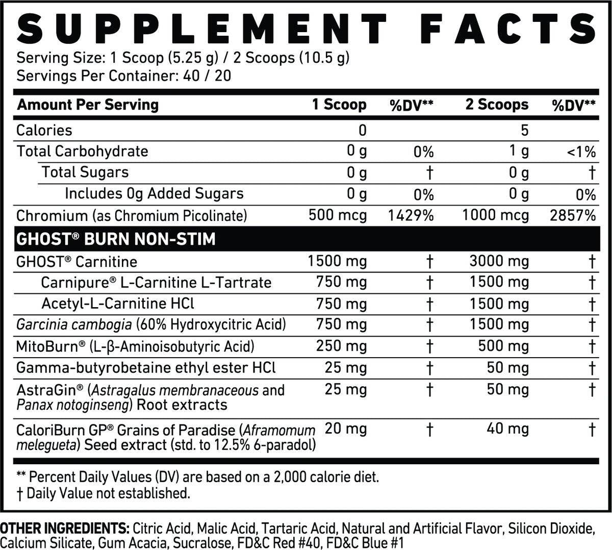 Изгаряне на не -стимул на прах - 210 грама