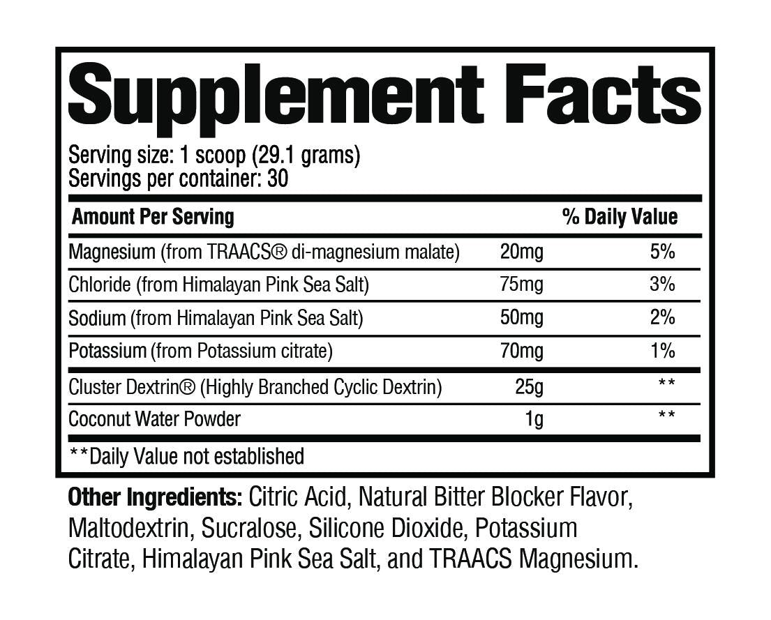 Сурова вътрешно тренировка - 873 грама