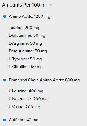 Амино енергия + електролити/250 ml