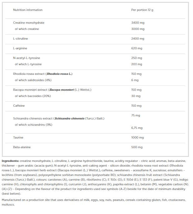 Фокус на R -Weiler - 0,3