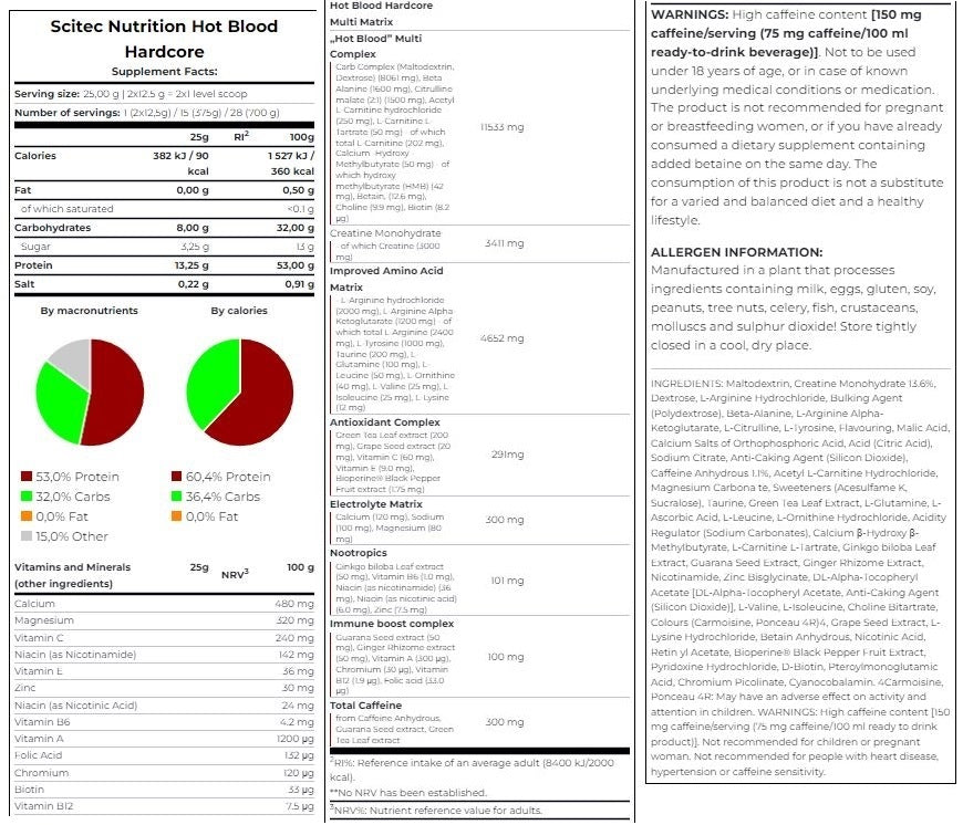 Хардкор с гореща кръв 0,375 кг
