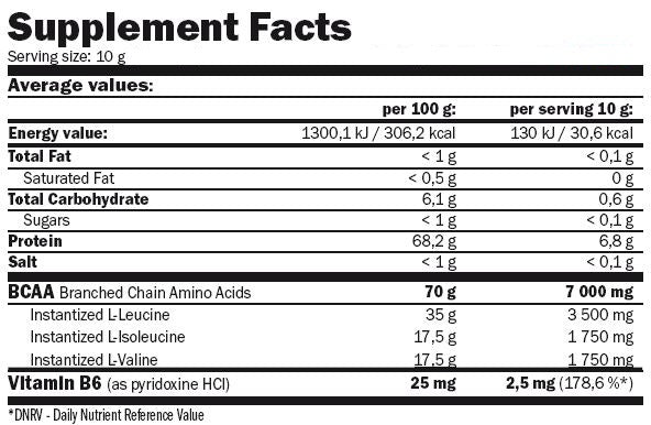 BCAA Micro-Instant Sachet