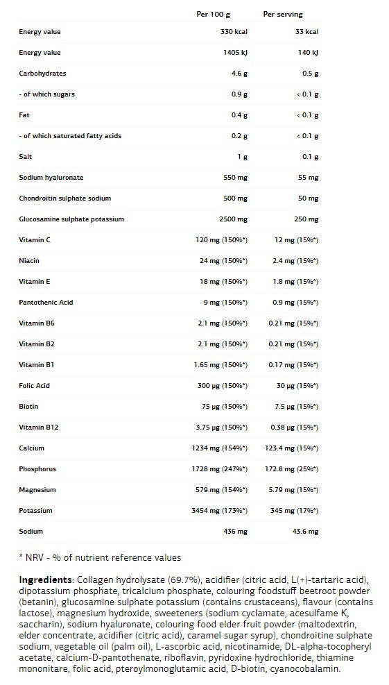VP лабораторна абсолютна става - 0,400 кг