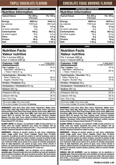 Масова двойна камера - 2,720 кг