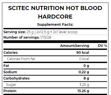 Hot Blood Hardcore/25 g