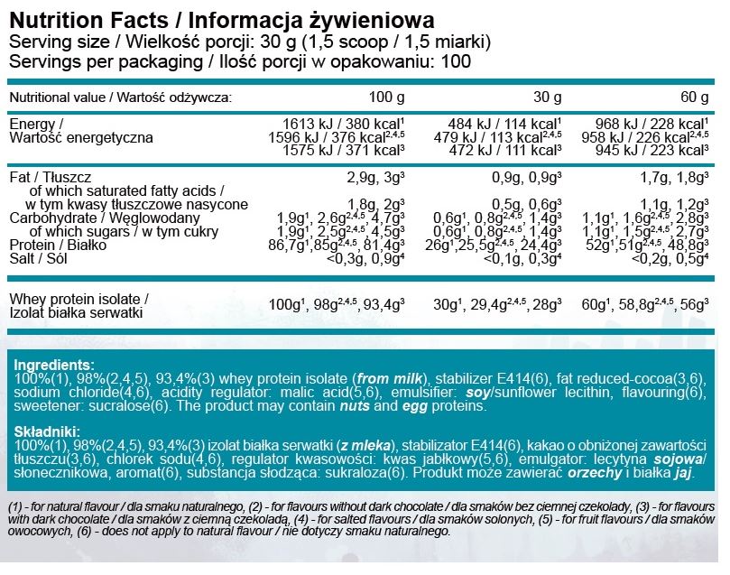 Изолат - 3,00 кг