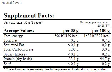 Zero Pro Sachets Box/20x35g