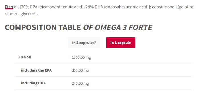 Omega 3 Forte 1000 mg | 60% EPA DHA - 60 гел капсули