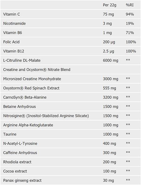 C4 Ultimate/20 Serv. - 0,380 кг