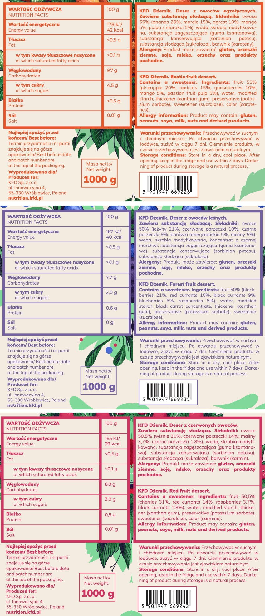 Dzemik - нискокалорично разпространение - 1