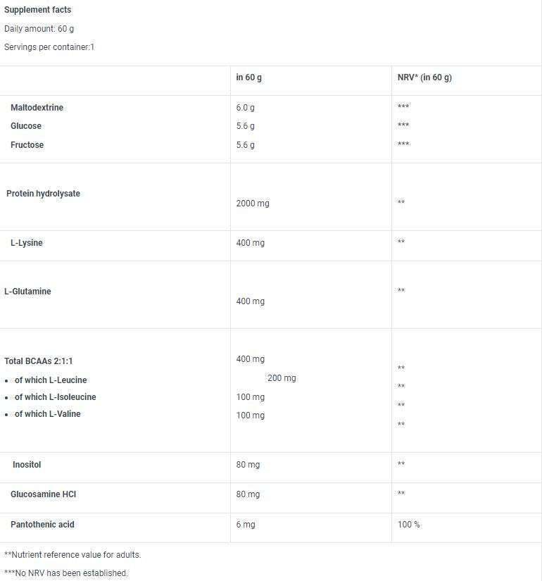 Кутия за възстановяване на гел/24 х 60 g