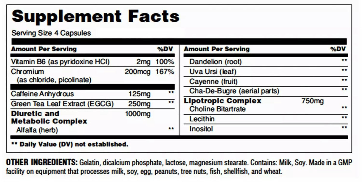 Разкъсани бързо - 120 капсули