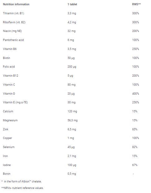 Vit -Min Множество спорт/20 ефервесцентни раздели - 0
