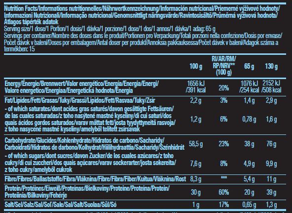 Хипер маса 5000 - 1,00 кг