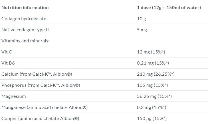 Flexagen/30 x 12 g - 0,36