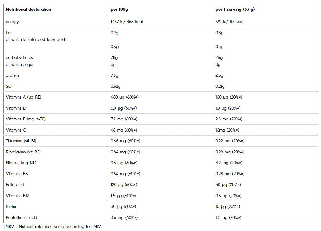 Крем от ориз - 1