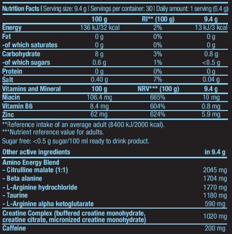Супер Нова - 0,282 кг