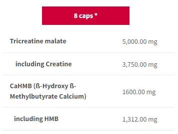CM3 HMB Fusion | 20 години TREC - Ограничено издание - 200 капсули